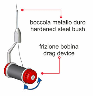 Stonfo Elite Bobbin - Disc Drag Bobbin