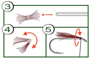 Stonfo CDC Winding Tool