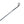 Fenwick AETOS Fly Rod (2023 Model)