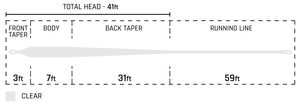 Cortland Liquid Crystal Series - Tarpon Taper Floating Fly Line