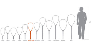 Fishpond Nomad Middle Fork Net