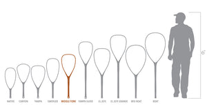 Fishpond Nomad Middle Fork Net River Armor 2.0
