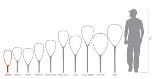 Fishpond Nomad Native Net River Armor 2.0