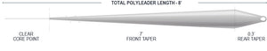 Tactical Polyleader | Ultimate Dry 8'