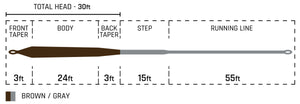 Cortland Specialty Series - Pike Musky Sink 4 Fly line
