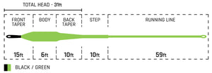 Cortland Streamer Series - Sink 6 Tip 15' Fly Line