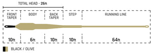 Cortland Streamer Series - Sink Tip 10 T3 Fly Line