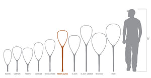 Fishpond Nomad Yampa Guide Net River Armor 2.0