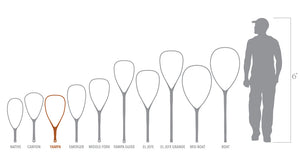 Fishpond Nomad Yampa Hand Net 2.0