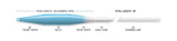 Ridge 2.0 Ultra Supple Winter - Tailwater Floating Fly Line
