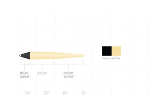 Sci Angler - Scandi Floating Head