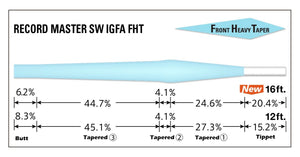 Varivas Record Master Leader SW FHT IGFA