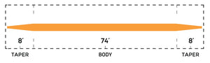 Cortland 333 - Double Taper Floating Fly Line