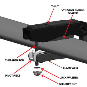 Trexstle CRC Low Profile Kit